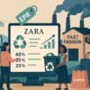 Fast Fashion Slow Down